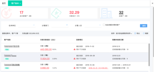 選擇適合工廠的進(jìn)銷存軟件 提升效率，優(yōu)化管理