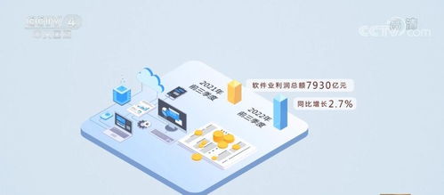 東部地區(qū)軟件業(yè)務(wù)收入加快增長(zhǎng) 中部地區(qū)增勢(shì)領(lǐng)先