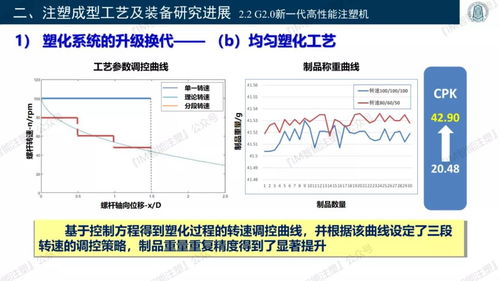 3D打印與智能模塑成型技術 融合創新驅動制造業變革及配套設備零售新機遇